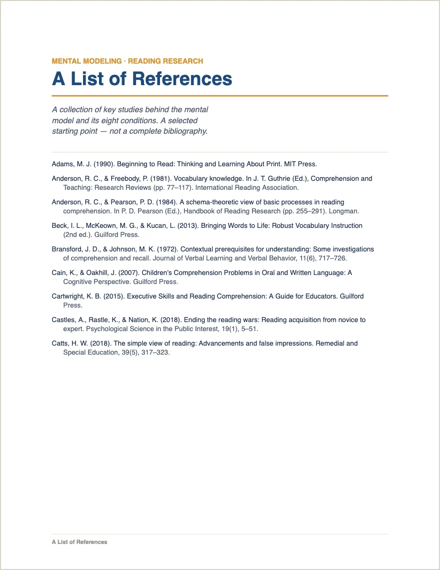 First page of the reference list PDF